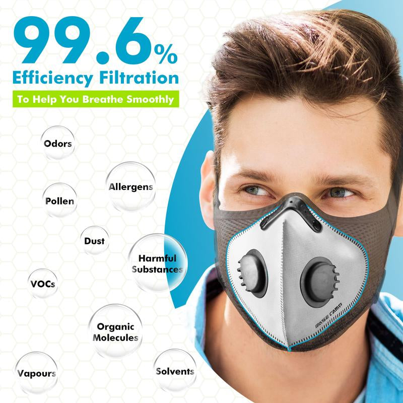 BASE CAMP M PRO Dust Mask, All Day Comfortable Reusable Respirator Mask, L-Shaped Head Strap Design, Safety Work Mask for Woodworking, Landscaping, DIY, Dust, Pollen,1 Pack